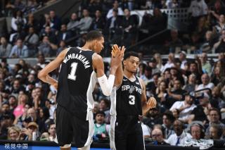 球员和提前 球员和提前